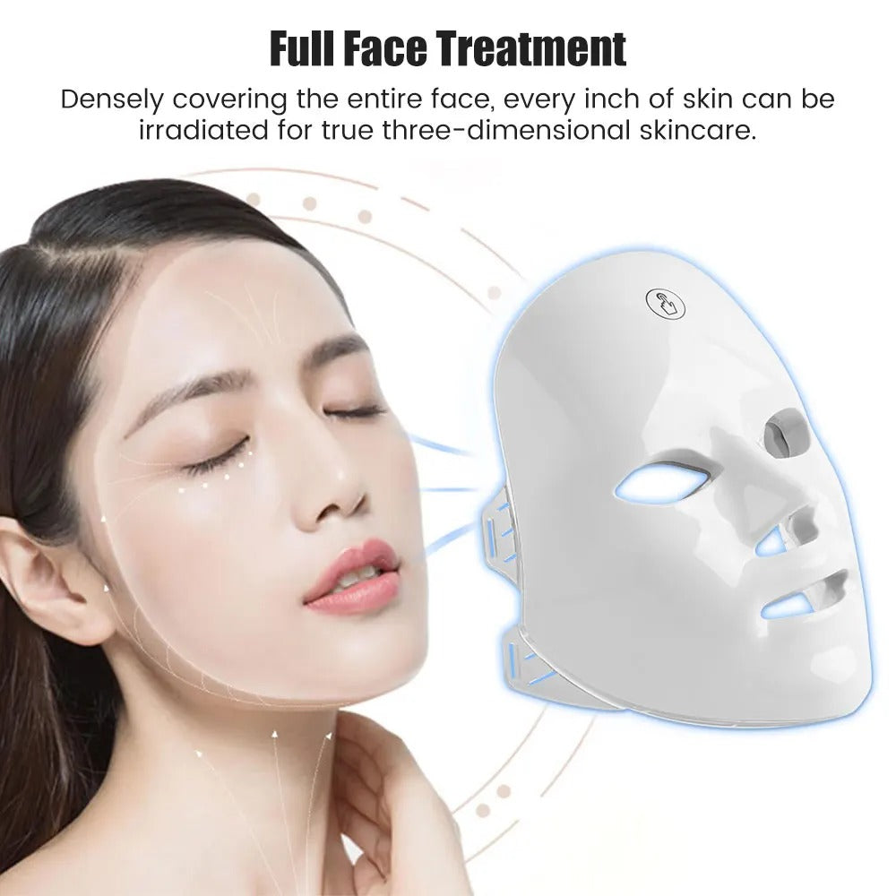 Face Mask Light Therapy ProV2