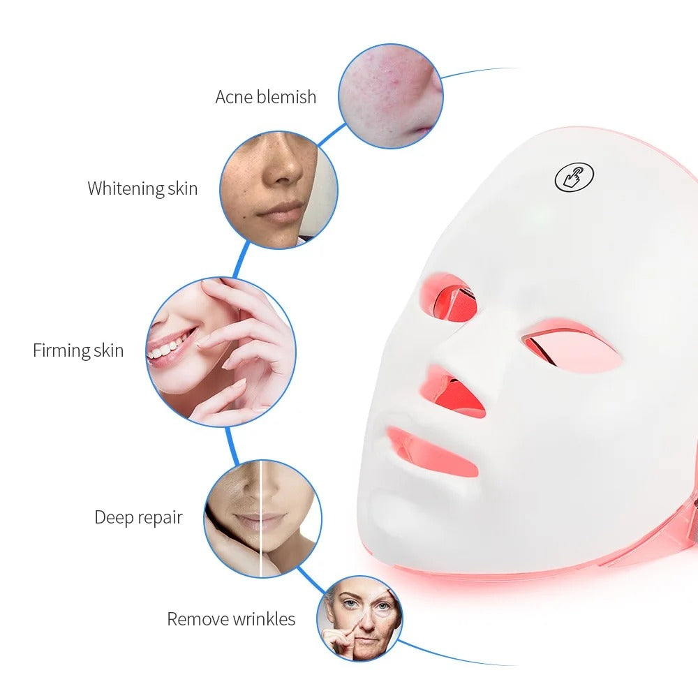 Face Mask Light Therapy ProV2